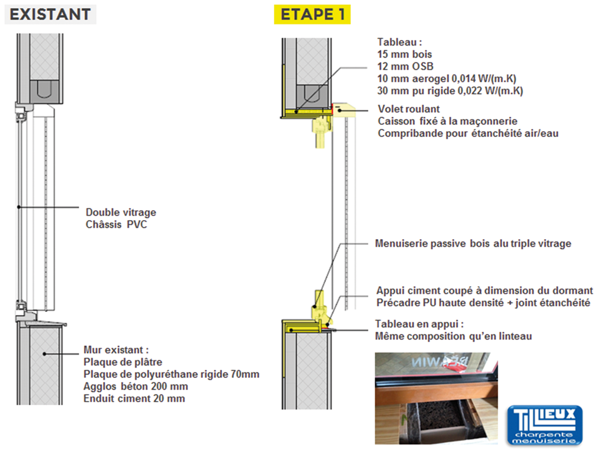 Détails raccords mur menuiseries La Maison Passive